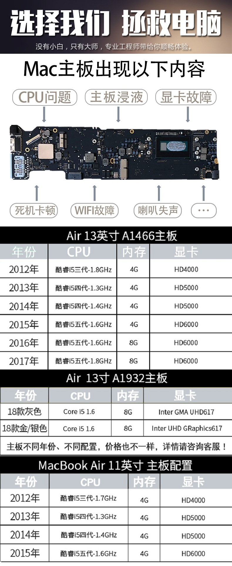 成都蘋果筆記本維修去哪里 蘋果筆記本售后服務電話 第一張圖片